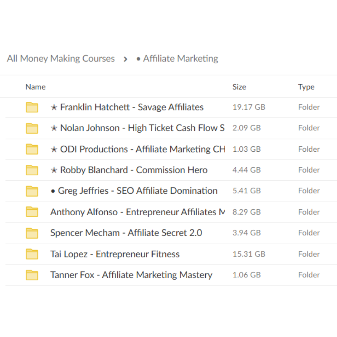 Affiliate Marketing Courses