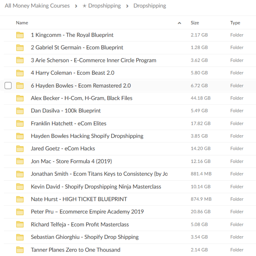 Dropshipping Courses Collection