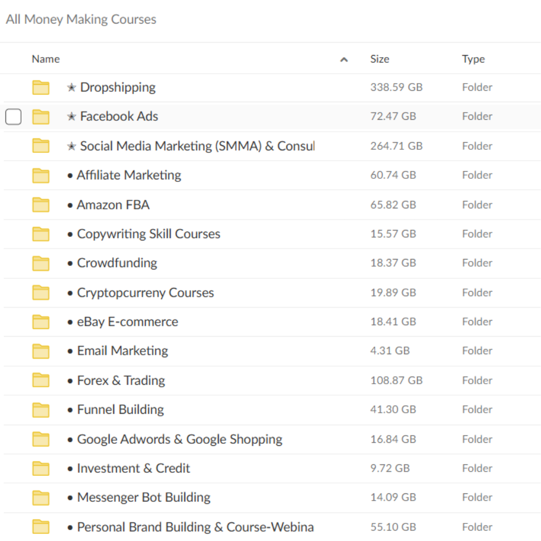 All Money Making Courses Overview