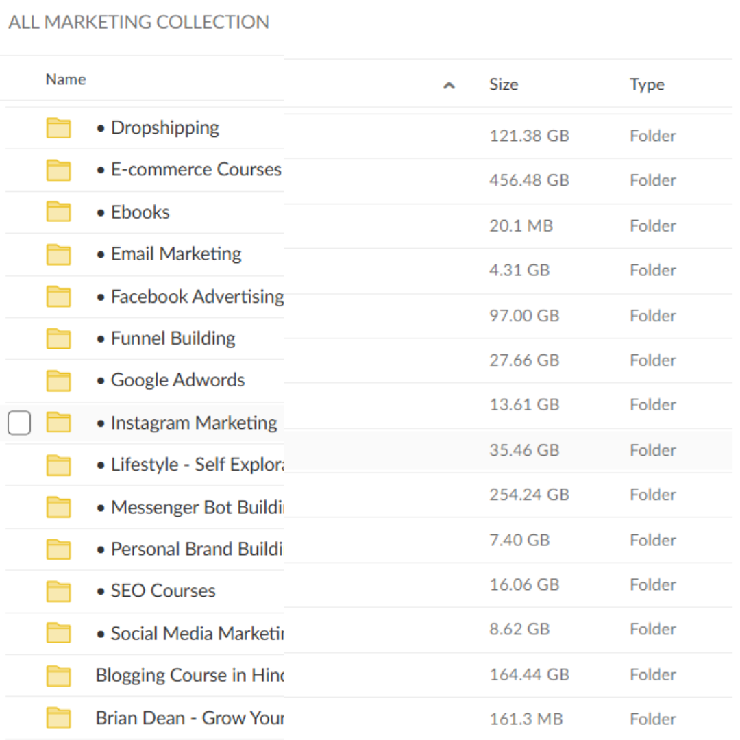 Marketing Collection Overview